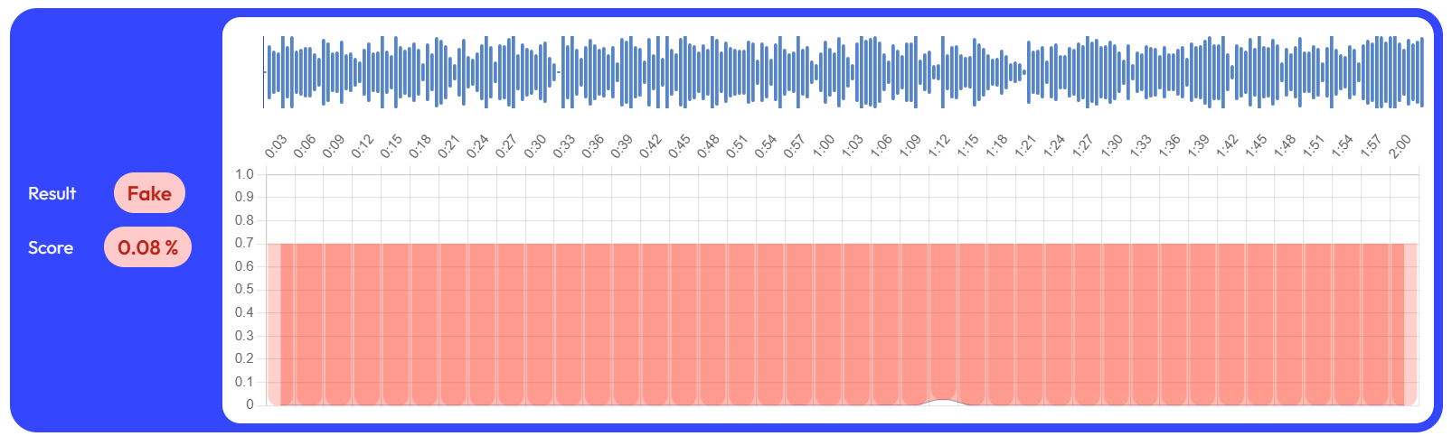 audio_result