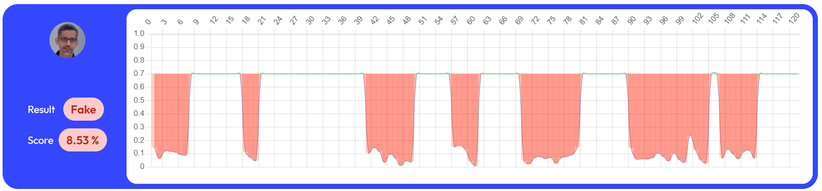 audio_result